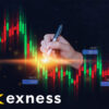 Download MetaTrader 5 for PC Exness