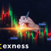 Download MetaTrader 5 for PC Exness